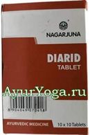   (Nagarjuna Diarid tablet)
